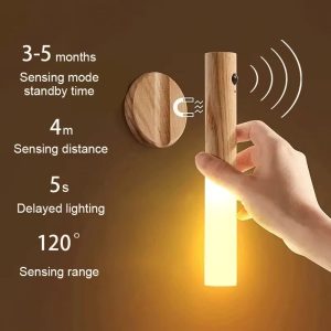 Rechargeable Sensor Light
